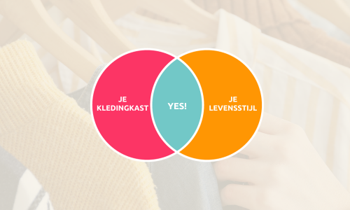Hoe beslis je welke kleding je moet kopen