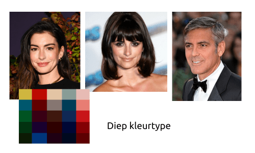 Diep kleurtype voorbeelden